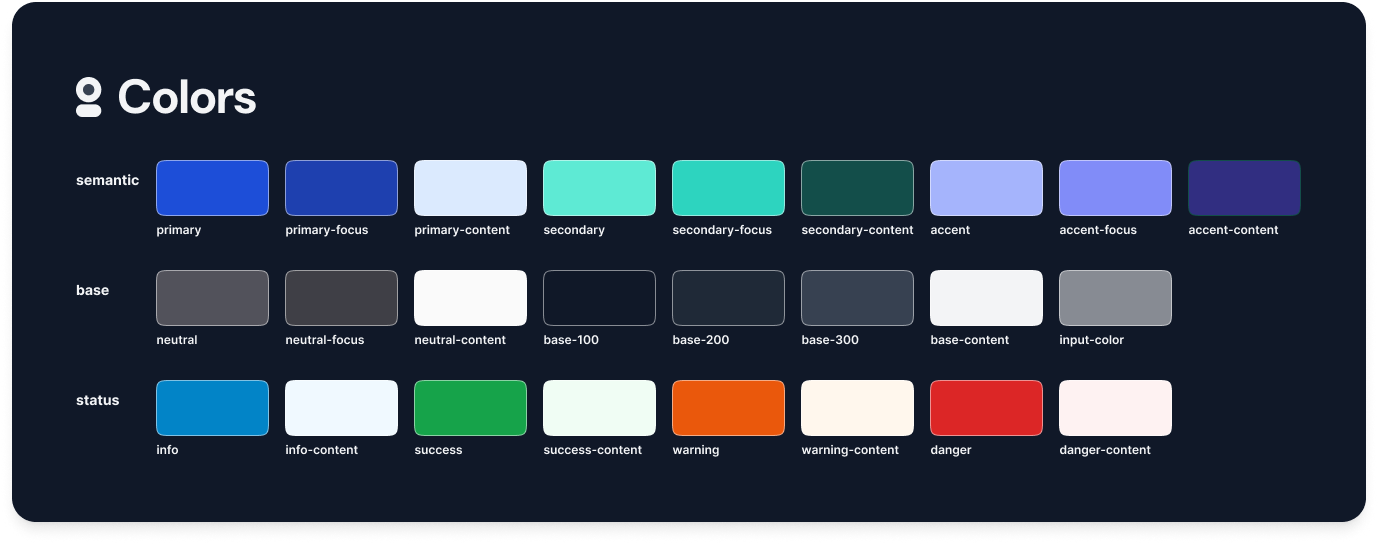 Semantic color palette with primary, secondary, accent, base, and status color tokens