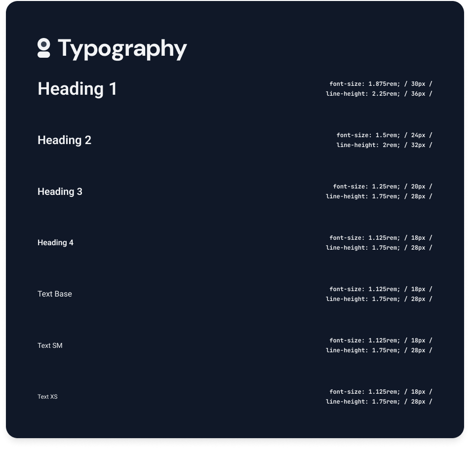 Typography scale with heading and body text formats across multiple sizes